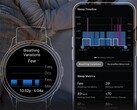 La versione beta 24.04 di Garmin risolve i problemi con il nuovo strumento di variazione della respirazione (nella foto) per alcuni smartwatch Forerunner. (Fonte: Garmin)