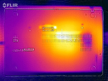 Temperature sotto carico (lato inferiore)