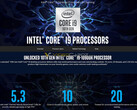 Parte delle specifiche del futuro top di gamma di Intel per sistemi desktop (Image Source: Videocardz)