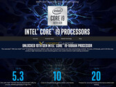Parte delle specifiche del futuro top di gamma di Intel per sistemi desktop (Image Source: Videocardz)