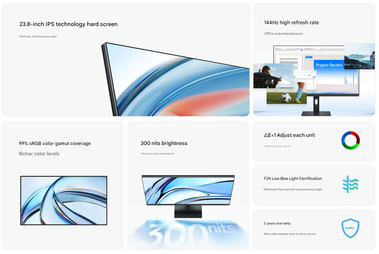 I punti salienti del monitor (Fonte immagine: Xiaomi - traduzione automatica)