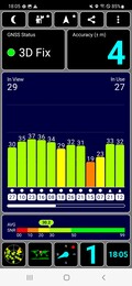 Segnale GPS all'interno