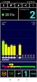 Ricezione GPS all'interno