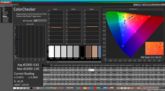 ColorChecker dopo la calibrazione