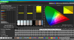 ColorChecker prima della calibrazione