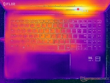 Sistema inattivo (coperchio C)