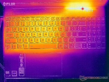 Stress Prime95+FurMark (copertura C)