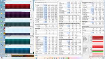 Stress di Prime95+FurMark