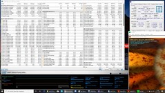 rmazioni di sistema durante uno stress test combinato FurMark e Prime95