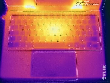 Test di sollecitazione delle temperature superficiali (lato superiore)