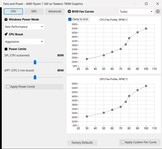 Curve dei ventilatori - Turbo