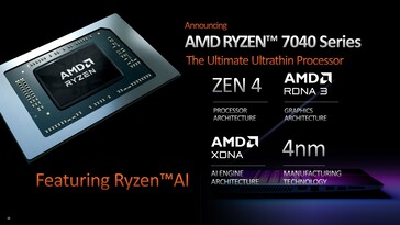 AMD Ryzen serie 7040 (fonte: AMD)