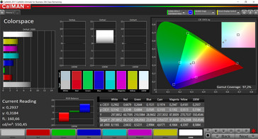 Gamma di colore (Profilo: Vivo, Bilanciamento del bianco: Standard, Spazio colore target: DCI-P3)