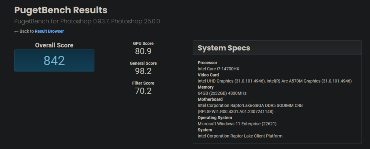 Risultato di Intel Core i7-14700HX PugetBench (immagine via PugetBench)