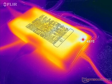 L'adattatore CA può raggiungere oltre 43 C se sottoposto a carichi pesanti per un periodo prolungato