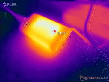 L'adattatore CA può raggiungere i 40 C quando si eseguono carichi impegnativi