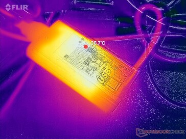 L'adattatore CA può raggiungere oltre 37 C quando si utilizzano carichi impegnativi