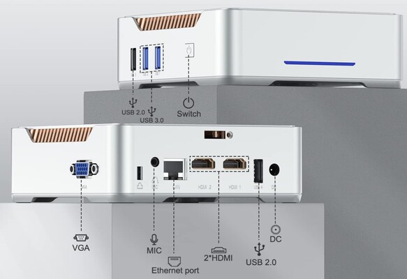 Interfacce esterne NiPoGi GK3 Plus N95 (fonte: NiPoGi)