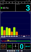 Test GPS all'esterno