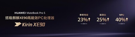 Huawei Matebook Pro S sarà dotato del Kirin XE90