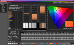 ColorChecker dopo la calibrazione