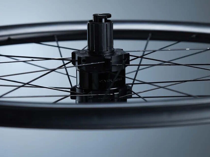 A seconda del kit, è incluso anche un cerchione