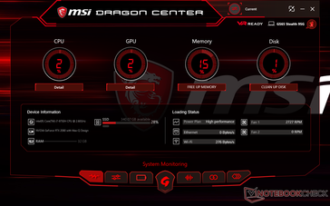 Dragon Center Sistema in idle