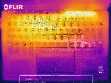 XPS 13 9305 i5-1135G7 sviluppo del calore - Lato superiore (stress test)