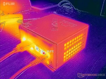 Sollecitazione Prime95 (posteriore)