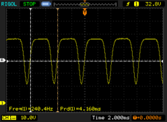 Sfarfallio OLED alla massima luminosità (240,4 Hz)