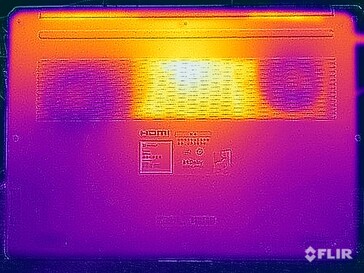 Temperature di superficie durante il test di stress (in basso)