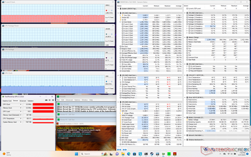 Stress di Prime95+FurMark