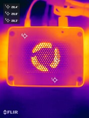 Test di stress di Asus NUC 15 Pro+ (lato inferiore)