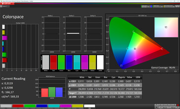 Spazio colore (modalità colore Normale, temperatura colore Standard, spazio colore target sRGB)