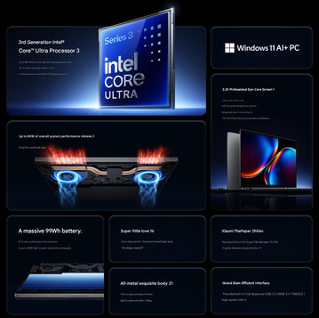 Specifiche principali del Redmi Book Pro 16 2026 (traduzione automatica)