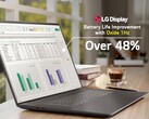 LG sta producendo pannelli LCD a ossido di azoto a rinfresco variabile per i laptop Dell XPS di alta gamma, che prolungano i tempi di esecuzione.