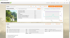 PCMark 8 Home Accelerated