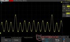 25% di luminosità: Dimmerazione DC 60 Hz