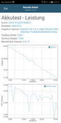 Huawei Mate 10 Pro: GFXBench battery test OpenGL ES 2.0