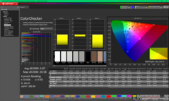 ColorChecker prima della calibrazione