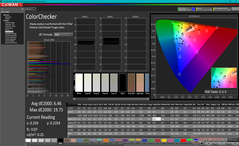 ColorChecker prima della calibrazione