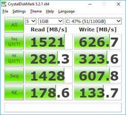 CDM 5 (Primary SSD)