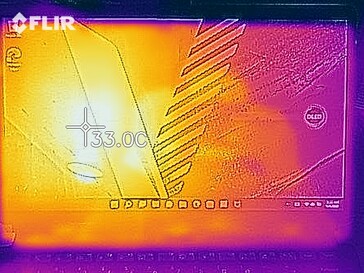 Heatmap - Idle (anteriore)