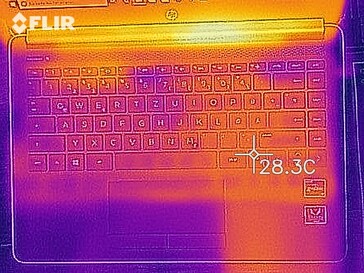 Distribuzione del calore in idle nel lato superiore