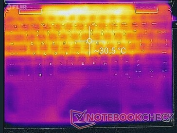 Sistema in idle (lato superiore)