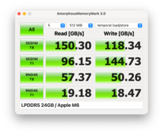 Memory Mark Apple M6 (24 GB di RAM)