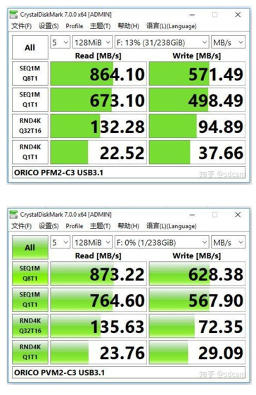 I risultati di CrystalDiskMark con JMS583 (sopra) e RTL9210 (sotto) (Image source: Seeedstudio)