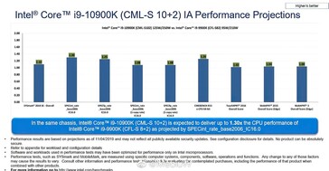 La slide pubblicata da mebiuw