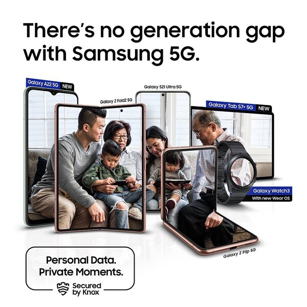 (Fonte: Samsung Singapore)