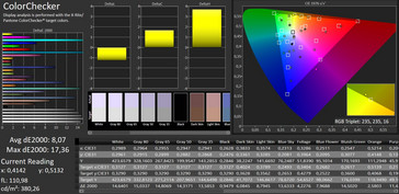 CalMAN - Color accuracy